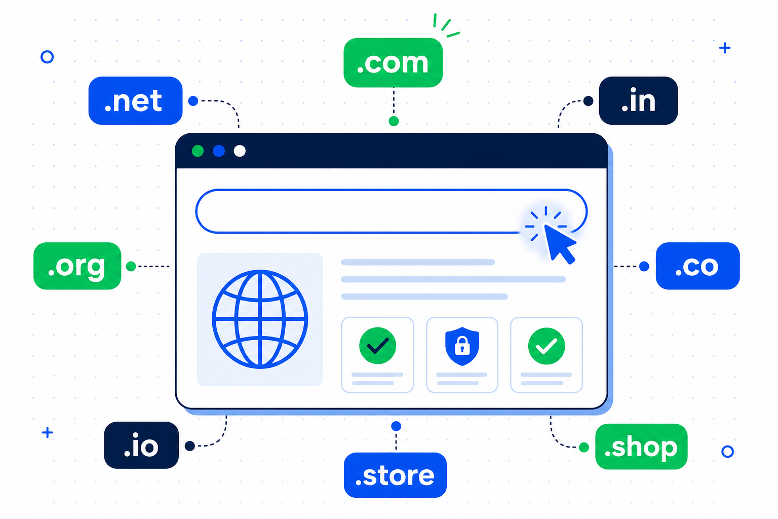 Domain registration